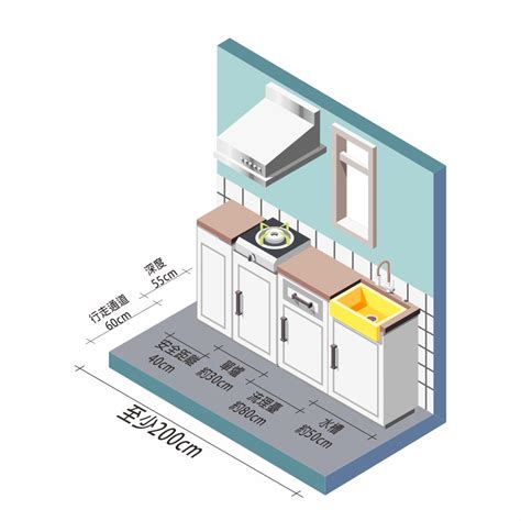 水槽瓦斯爐距離